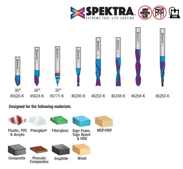 Amana 8 Piece Router Bit Set General Purpose AMS-221-K