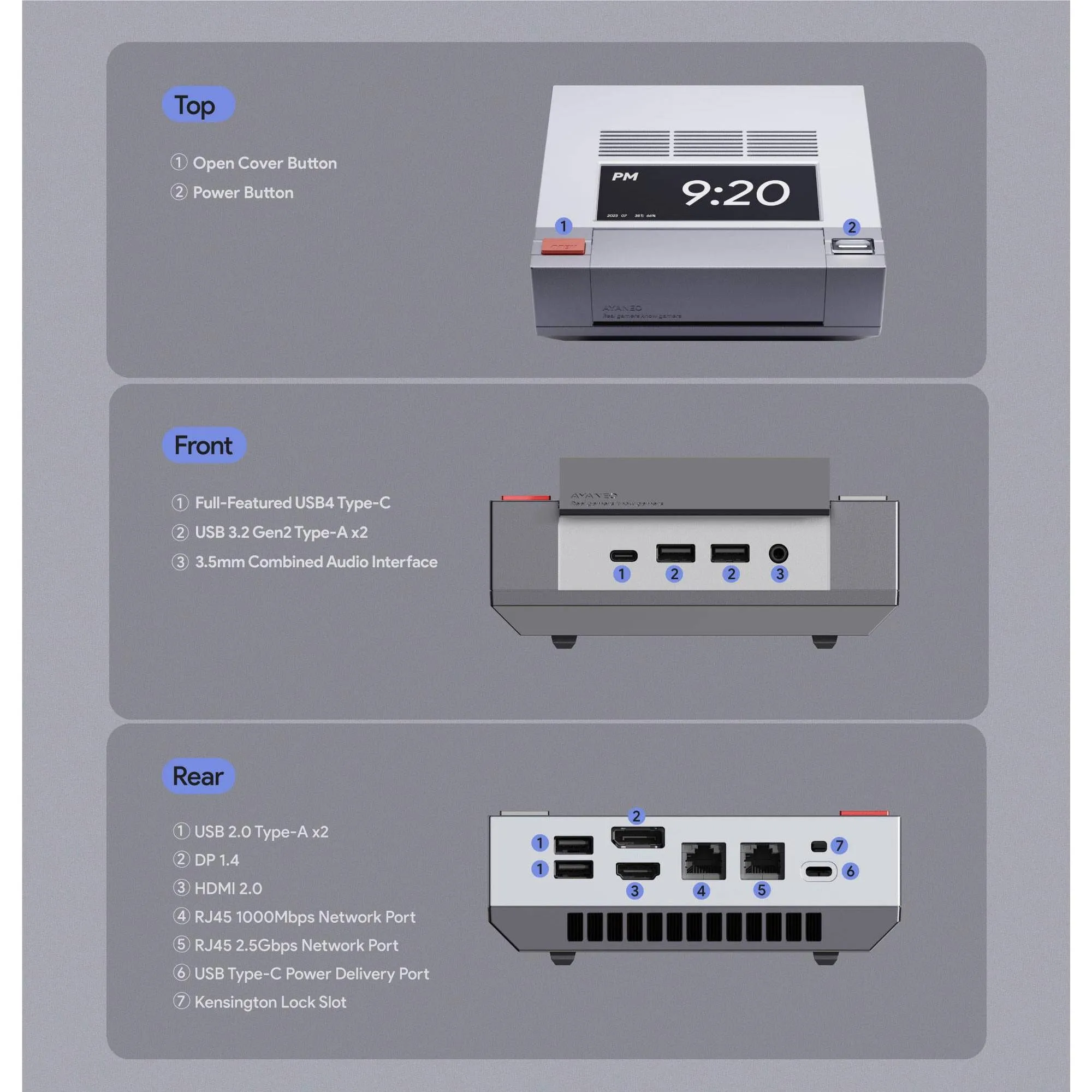 Ayaneo Retro Mini PC AM02 7840