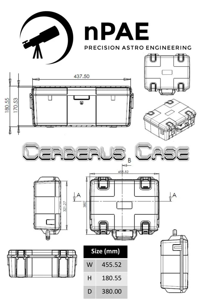 Cerberus Case