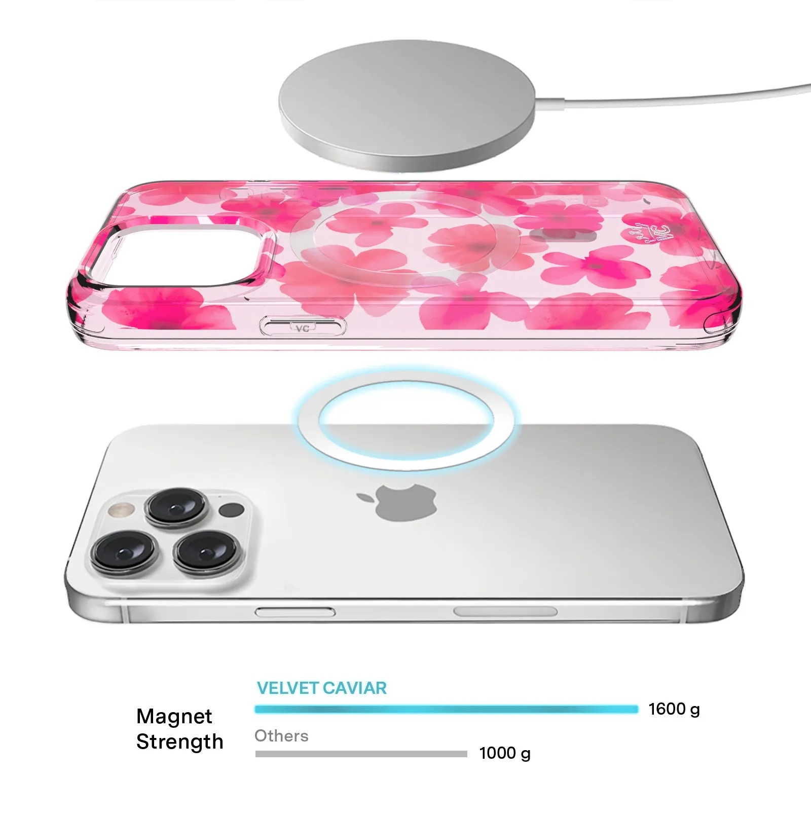 Cherry Blossom iPhone Case