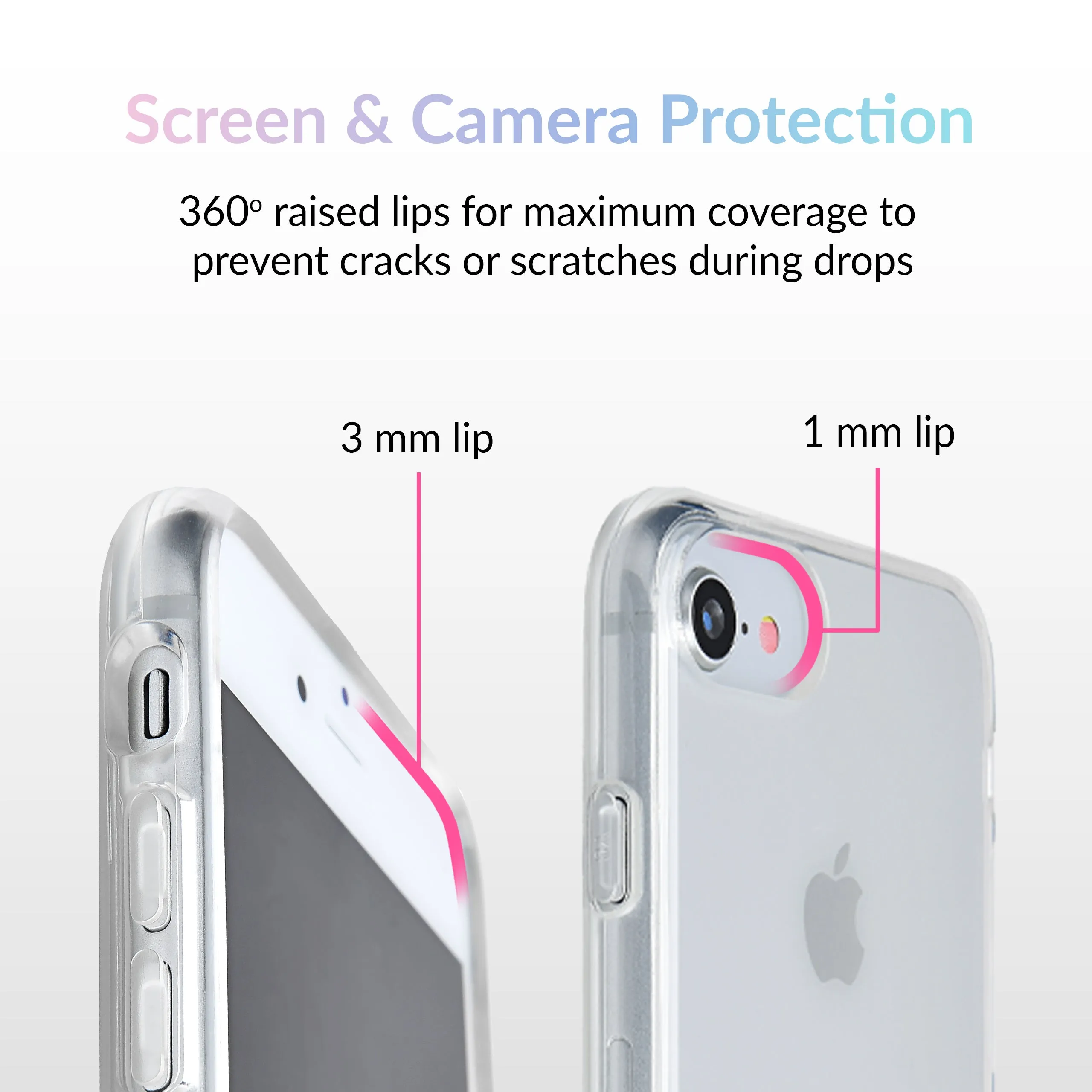 Clear iPhone Case