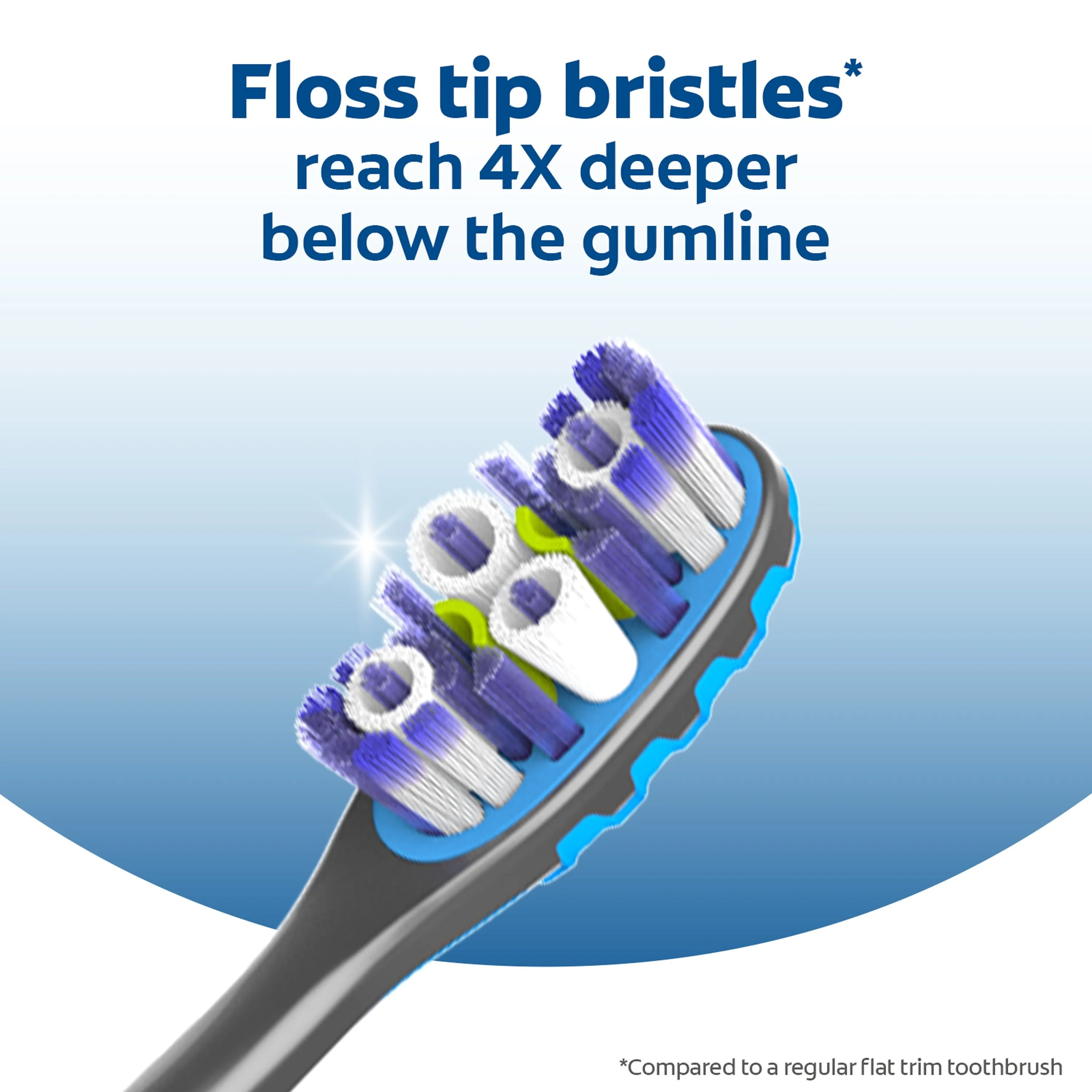 Colgate 360 Advanced Floss Tip Bristles Soft Toothbrush, 2 Pack