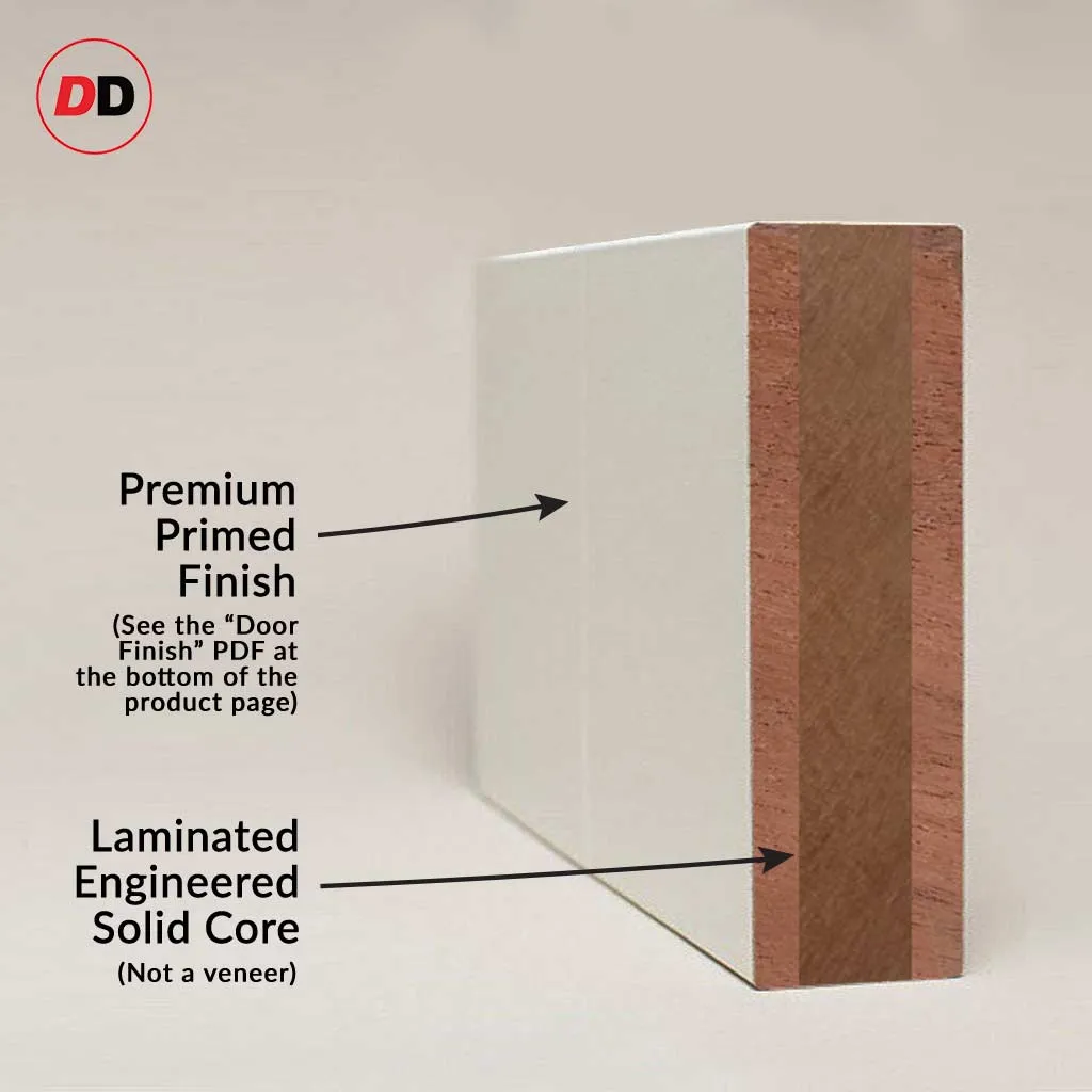 Double Sliding Door & Premium Wall Track - Eco-Urban® Milan 6 Pane Doors DD6422SG Frosted Glass - 6 Colour Options