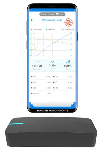 Dragy GPS Based Performance Meter & Lap Timer