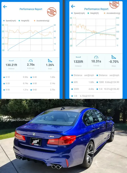 Dragy GPS Based Performance Meter & Lap Timer