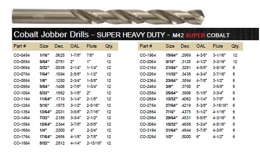 DRILL BIT SET JOBBER COBALT M42 135° 15 PIECE WITH METAL CASE