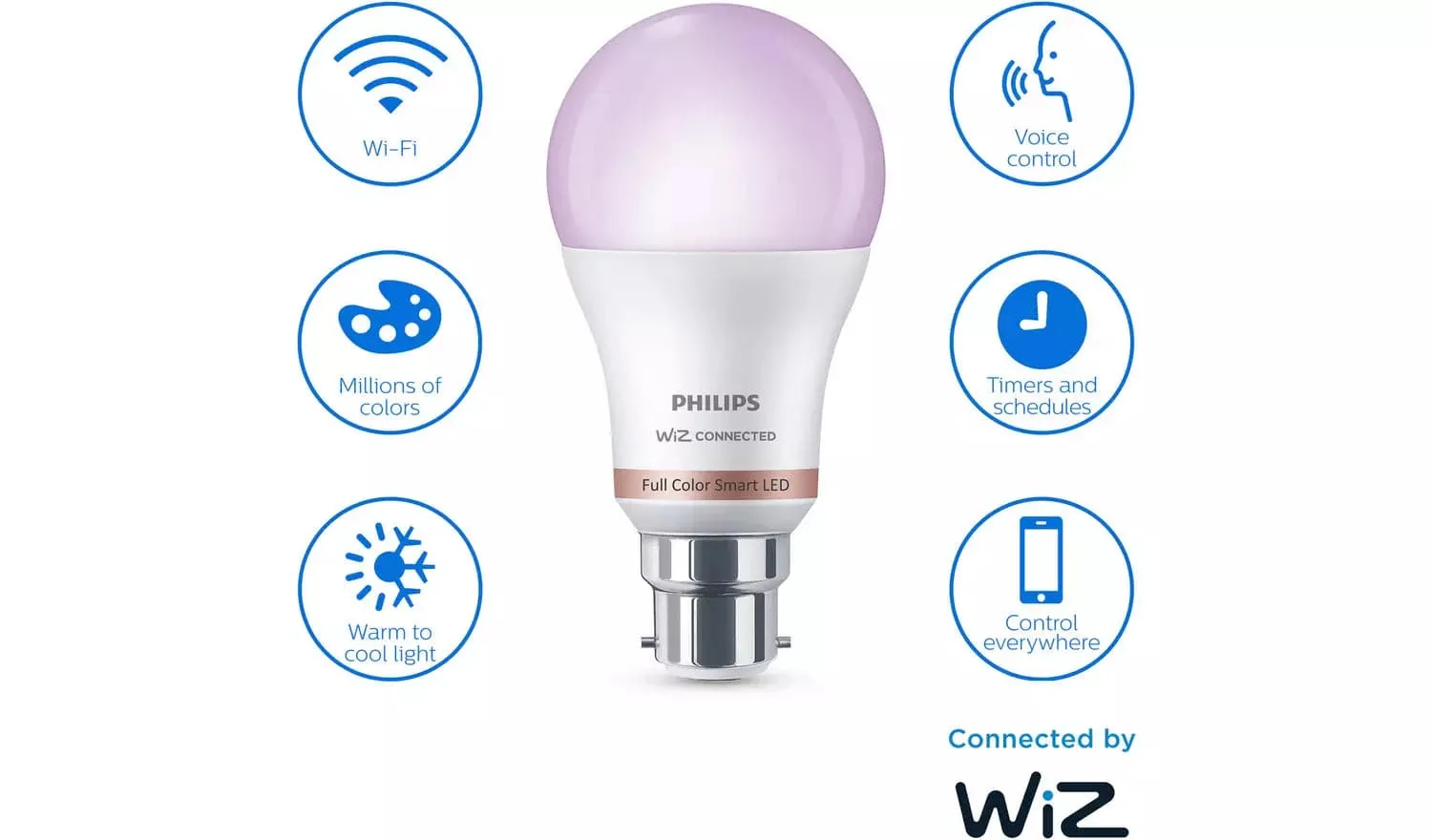 Philips Wiz B22 Colour Smart LED Wi-Fi Bulb