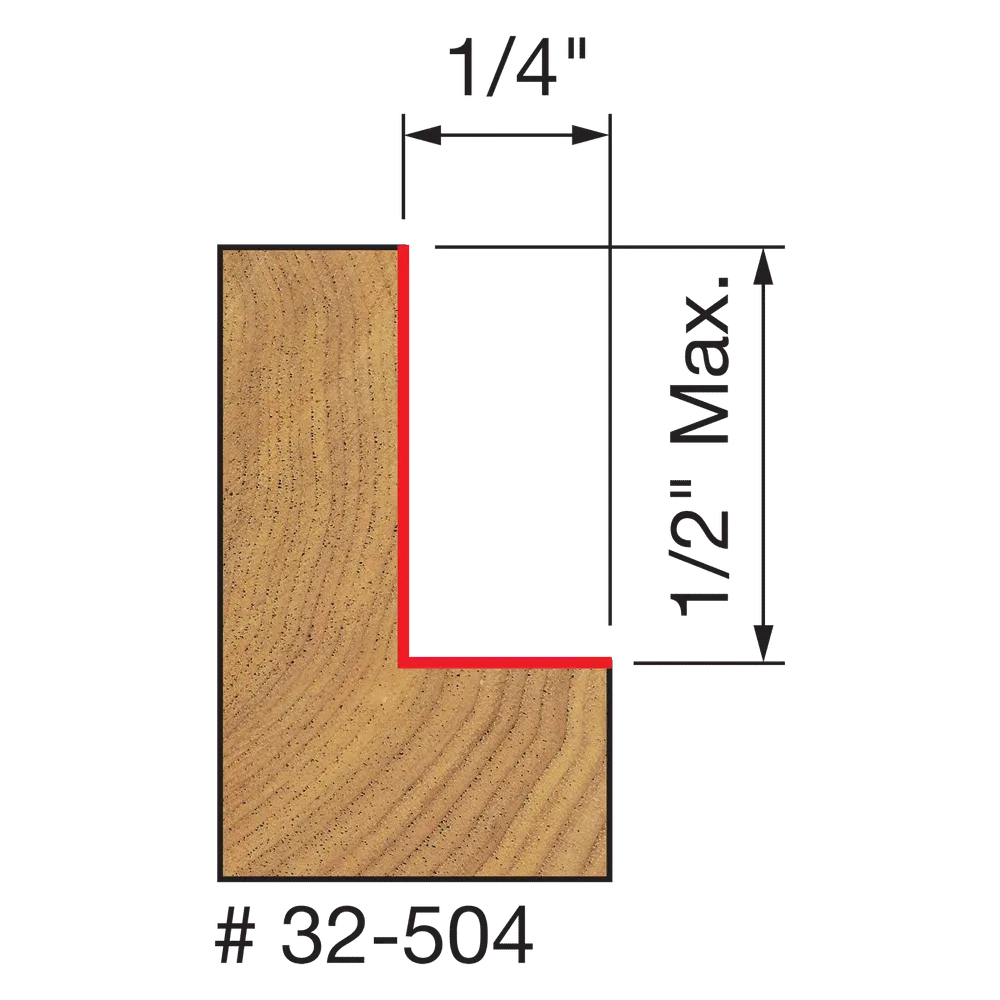 Rabbeting Kit, Flush 1/8", 1/4", 5/16", 3/8", 7/16", 1/2"