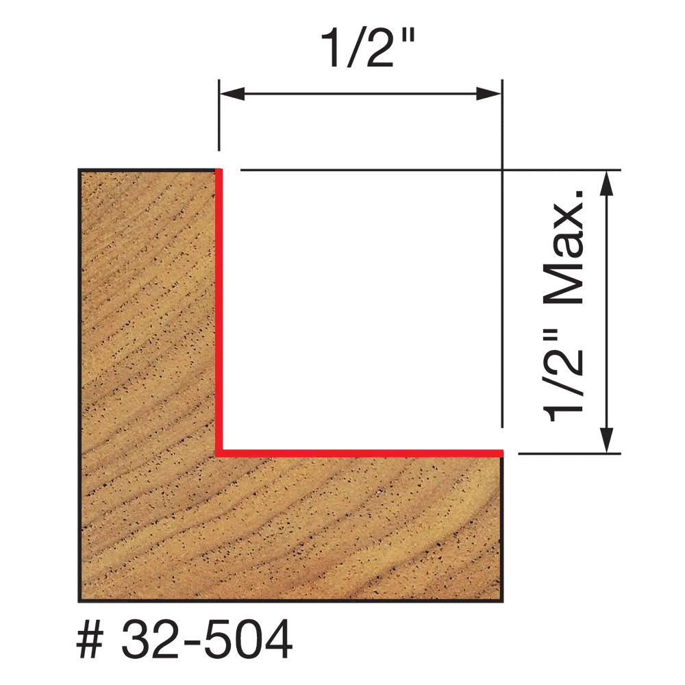 Rabbeting Kit, Flush 1/8", 1/4", 5/16", 3/8", 7/16", 1/2"