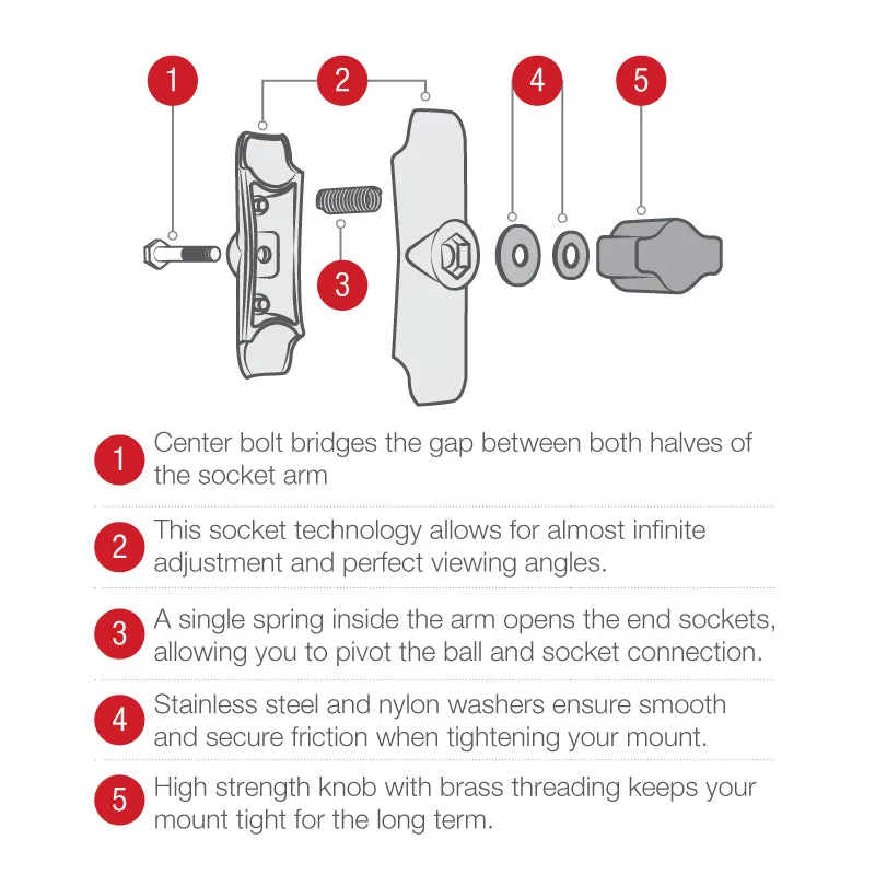 RAM® Twist-Lock™ Suction Cup with AMPS Hole Pattern