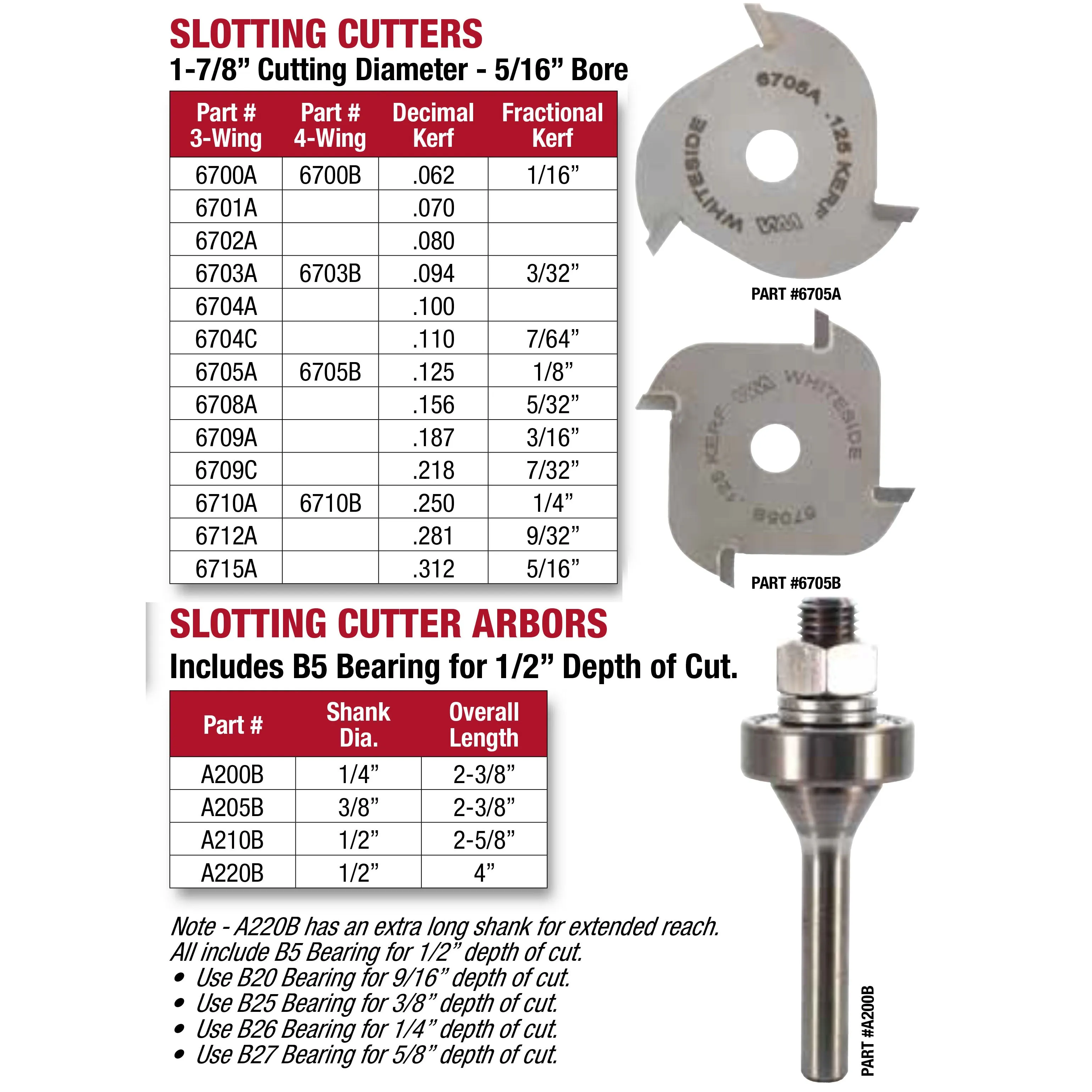 Whiteside, Slotting Cutters